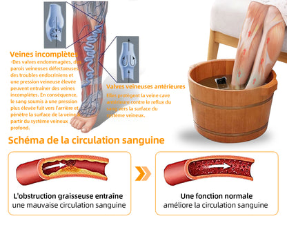 Aeehfeng™ 30 perles de bain détoxifiantes et amincissantes aux herbes💁‍♀️(recommandées par l'Association belge de lymphologie)👩‍⚕️